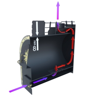 Печь-каменка Царь-Печи Горыня (8 мм)