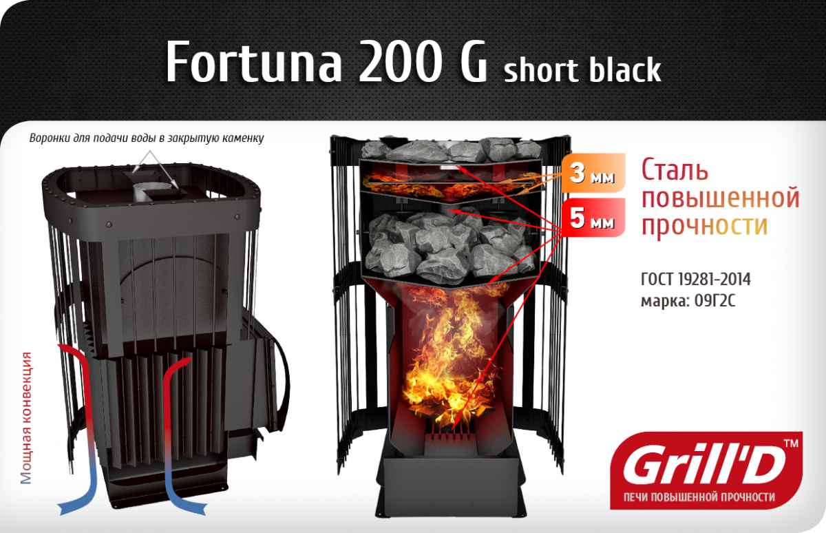 Банная печь Grill'D Fortuna 200G short black
